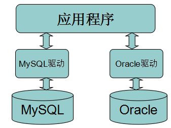 開源社區(qū)的橋梁 Roger 的個(gè)人空間與中文開源技術(shù)交流平臺(tái)
